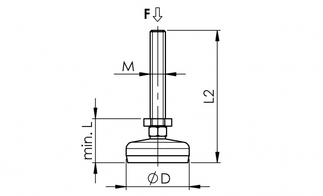 Stellfuß Edelstahl mit Anti-Rutsch-Einlage, Gewindefuß, Tischfuß Gewindefuß, Fuß, Rund, M12, Kugelkopfgelenk, Gewindespindel, M8, Ständer, Tischfuß, Gestellfuß